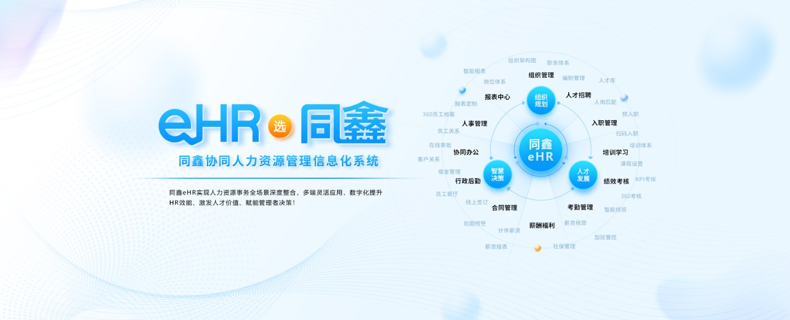 eHR系統(tǒng) eHR系統(tǒng)