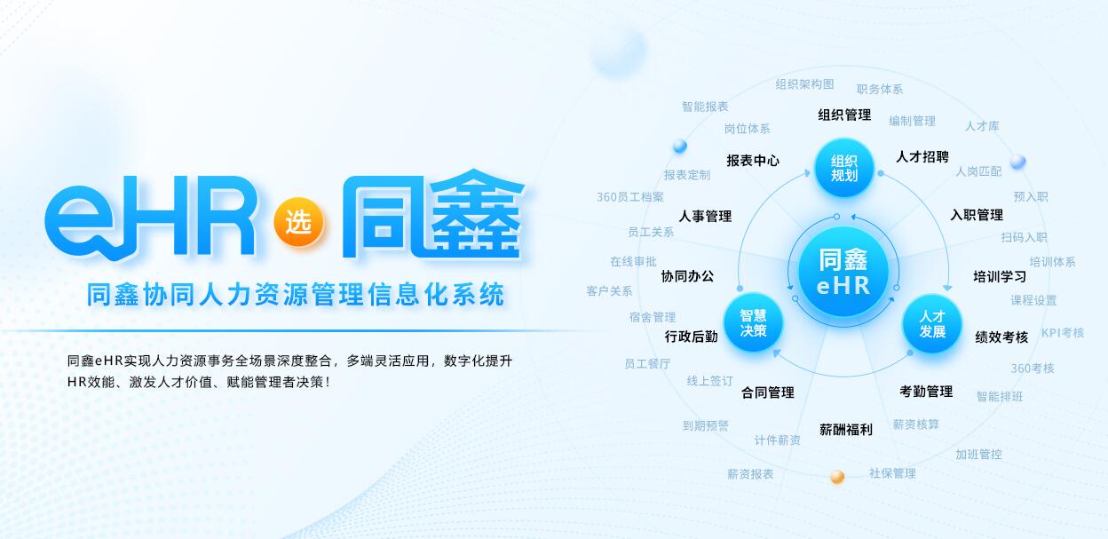 1675415704903711.jpg 同鑫ehr系統(tǒng).jpg